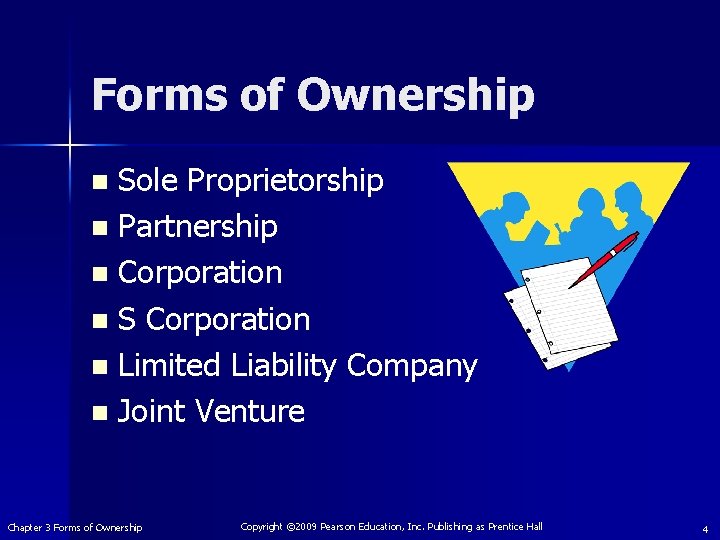 Forms of Ownership Sole Proprietorship n Partnership n Corporation n S Corporation n Limited