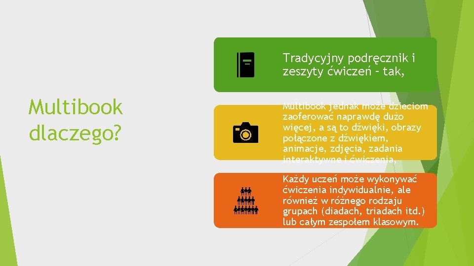 Tradycyjny podręcznik i zeszyty ćwiczeń – tak, Multibook dlaczego? Multibook jednak może dzieciom zaoferować