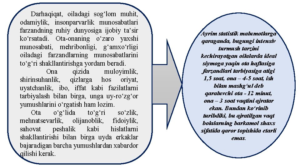 Darhaqiqat, oiladagi sog‘lom muhit, odamiylik, insonparvarlik munosabatlari farzandning ruhiy dunyosiga ijobiy ta’sir ko‘rsatadi. Ota-onaning Darhaqiqat, oiladagi sog‘lom muhit, odamiylik, insonparvarlik munosabatlari farzandning ruhiy dunyosiga ijobiy ta’sir ko‘rsatadi. Ota-onaning