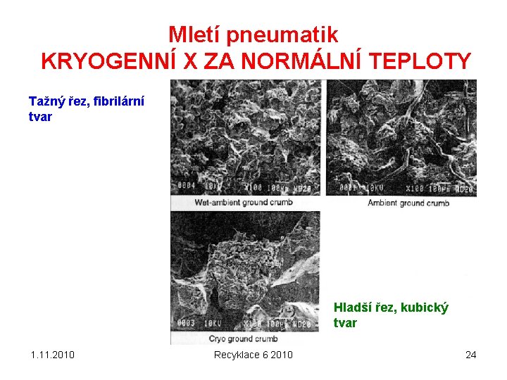 Mletí pneumatik KRYOGENNÍ X ZA NORMÁLNÍ TEPLOTY Tažný řez, fibrilární tvar Hladší řez, kubický