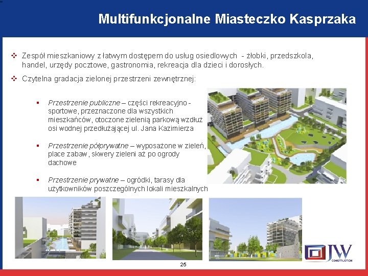 Multifunkcjonalne Miasteczko Kasprzaka v Zespół mieszkaniowy z łatwym dostępem do usług osiedlowych - żłobki,