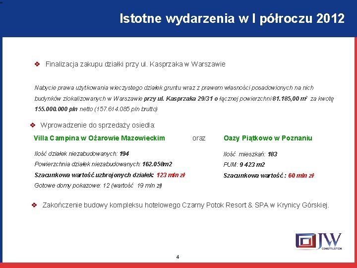 Istotne wydarzenia w I półroczu 2012 v Finalizacja zakupu działki przy ul. Kasprzaka w