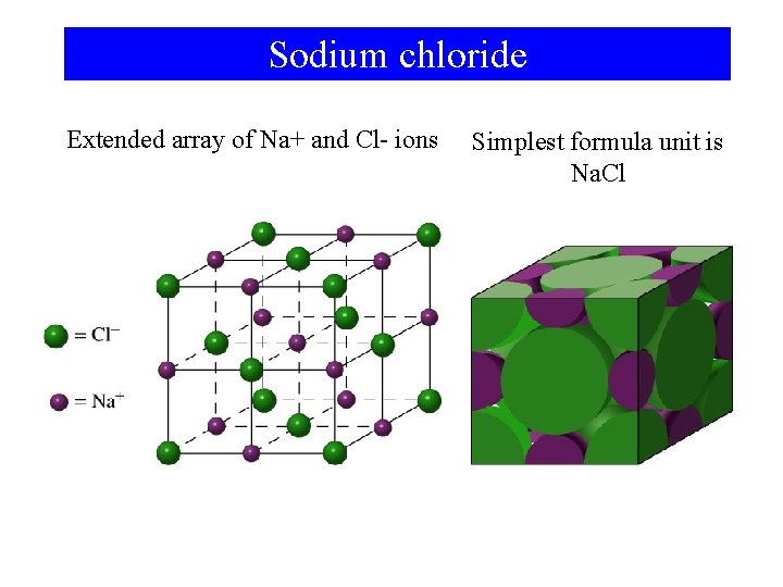 Sodium chloride Extended array of Na+ and Cl- ions Simplest formula unit is Na.