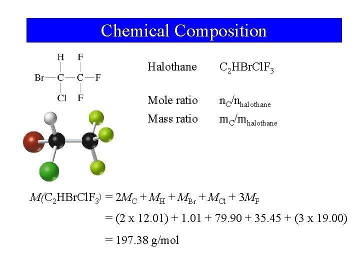 Chemical Composition Halothane C 2 HBr. Cl. F 3 Mole ratio n. C/nhalothane Mass