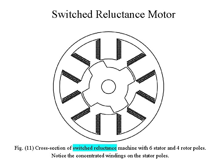 Switched Reluctance Motor Fig. (11) Cross-section of switched reluctance machine with 6 stator and