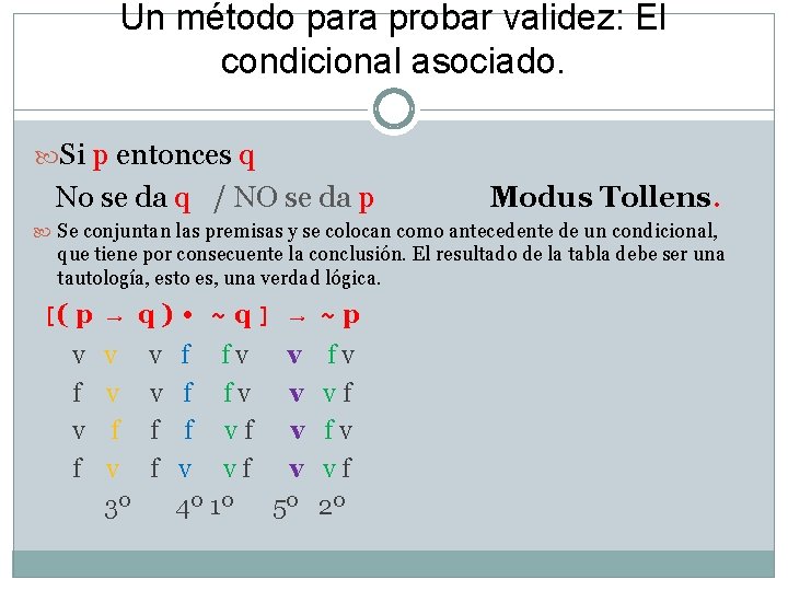 Un método para probar validez: El condicional asociado. Si p entonces q No se