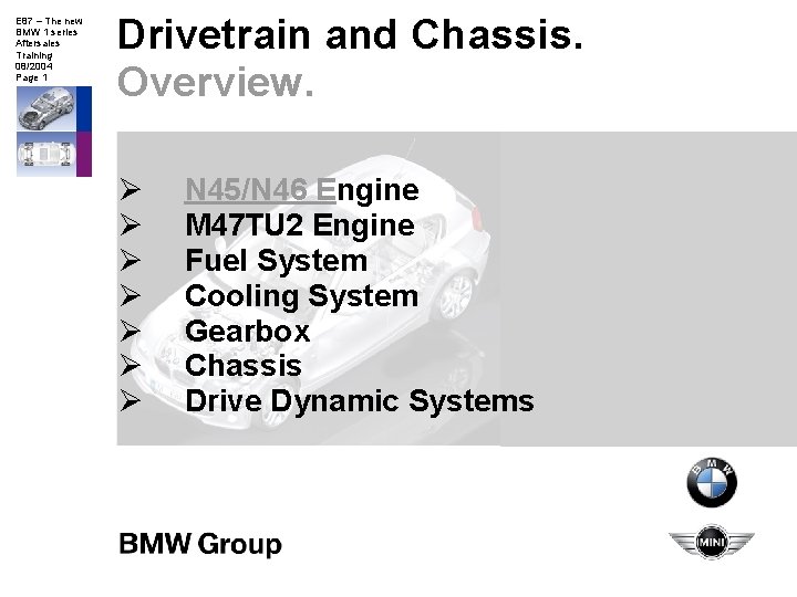 E 87 – The new BMW 1 series Aftersales Training 08/2004 Page 1 Drivetrain