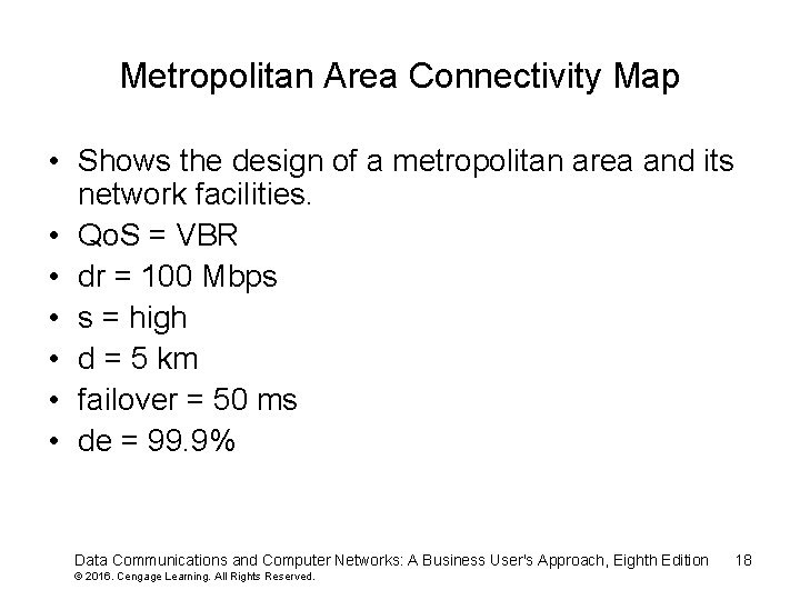 Metropolitan Area Connectivity Map • Shows the design of a metropolitan area and its