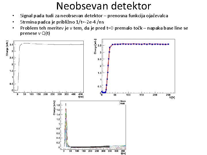 Neobsevan detektor • • • Signal pada tudi za neobsevan detektor – prenosna funkcija