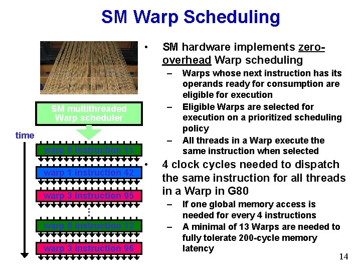SM Warp Scheduling • SM hardware implements zerooverhead Warp scheduling – – SM multithreaded