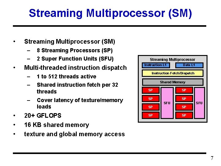Streaming Multiprocessor (SM) • Streaming Multiprocessor (SM) – – • 2 Super Function Units