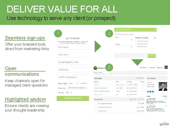 DELIVER VALUE FOR ALL Use technology to serve any client (or prospect) Seamless sign-ups