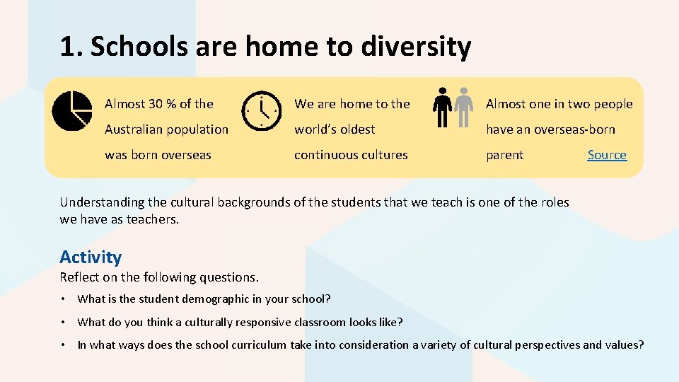 1. Schools are home to diversity Almost 30 % of the We are home