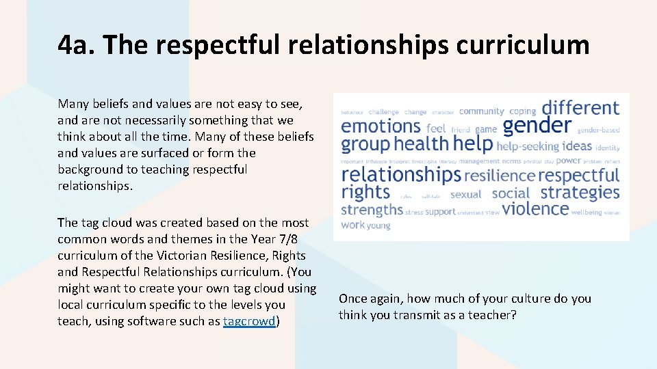 4 a. The respectful relationships curriculum Many beliefs and values are not easy to
