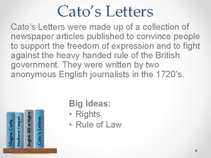 Cato’s Letters English Bill of Rights Mayflower Compact Magna Carta Cato’s Letters were made