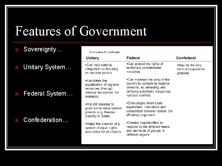 Features of Government n Sovereignty… n Unitary System… n Federal System… n Confederation… 