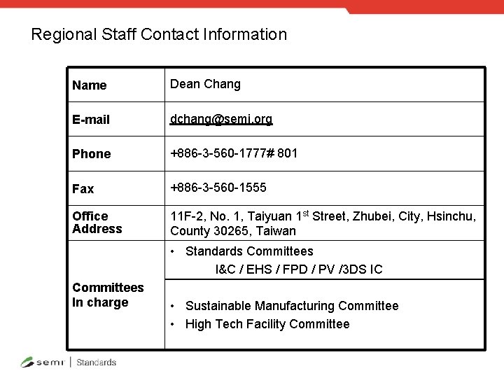 Regional Staff Contact Information Name Dean Chang E-mail dchang@semi. org Phone +886 -3 -560