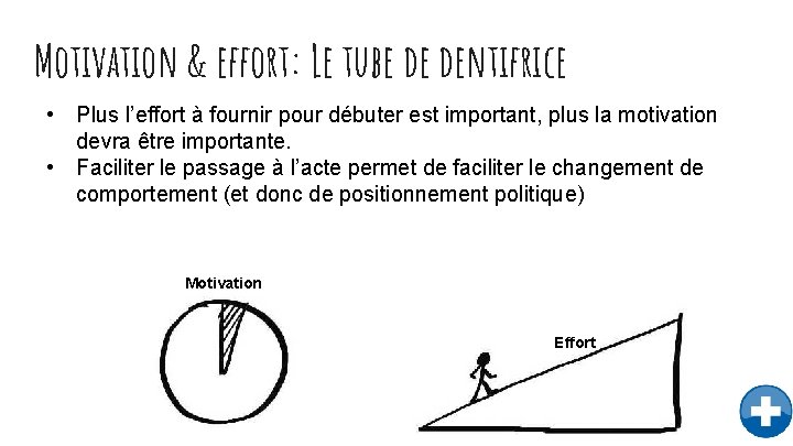 Motivation & effort: Le tube de dentifrice • Plus l’effort à fournir pour débuter