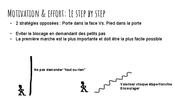 Motivation & effort: Le step by step • 2 stratégies opposées : Porte dans