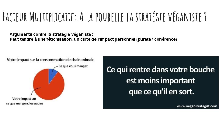 Facteur Multiplicatif: A la poubelle la stratégie véganiste ? Arguments contre la stratégie véganiste