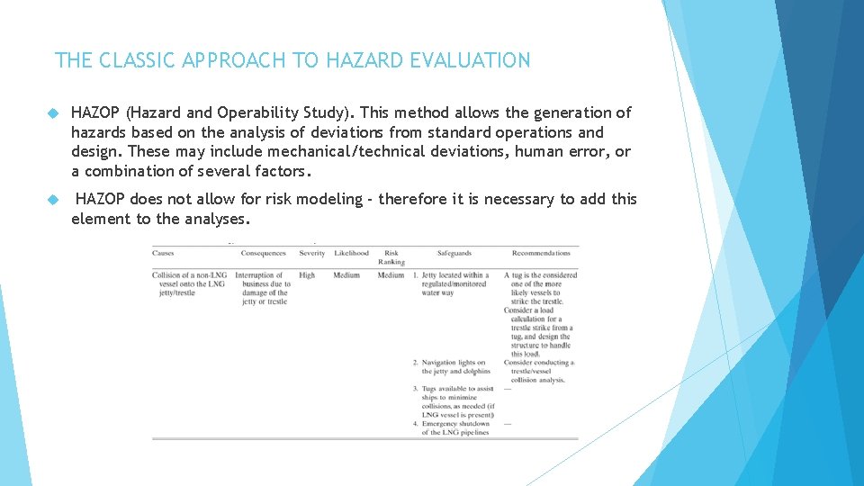 THE CLASSIC APPROACH TO HAZARD EVALUATION HAZOP (Hazard and Operability Study). This method allows