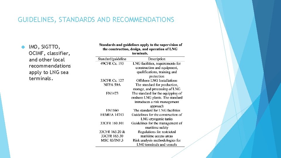 GUIDELINES, STANDARDS AND RECOMMENDATIONS IMO, SIGTTO, OCIMF, classifier, and other local recommendations apply to