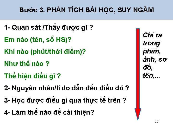 Bước 3. PH N TÍCH BÀI HỌC, SUY NGẪM 1 - Quan sát /Thấy