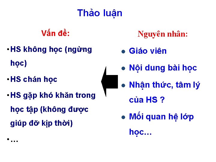 Thảo luận Vấn đề: • HS không học (ngừng học) • HS chán học