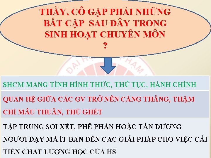 THẦY, CÔ GẶP PHẢI NHỮNG BẤT CẬP SAU Đ Y TRONG SINH HOẠT CHUYÊN