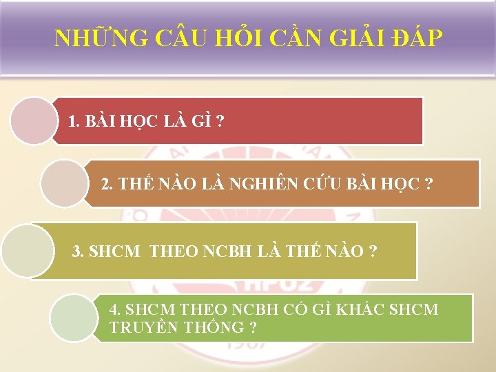 NHỮNG C U HỎI CẦN GIẢI ĐÁP 1. BÀI HỌC LÀ GÌ ? 2.