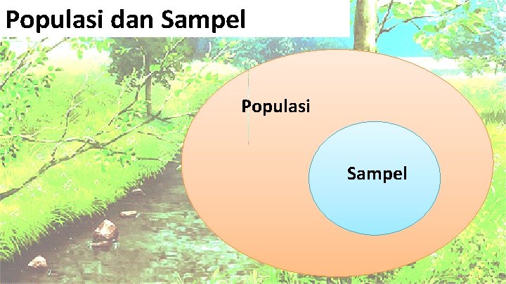 Populasi dan Sampel Populasi Sampel 