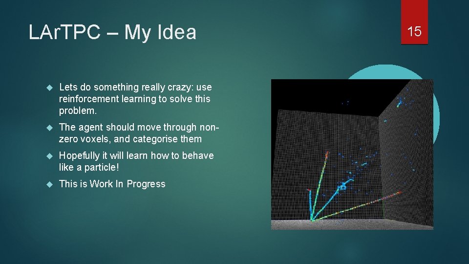 LAr. TPC – My Idea Lets do something really crazy: use reinforcement learning to LAr. TPC – My Idea Lets do something really crazy: use reinforcement learning to