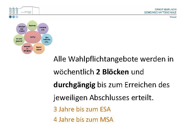 Straßen der Kunst Fit und gesund Technik Französi sch WPU Mensch in Bewegung Das