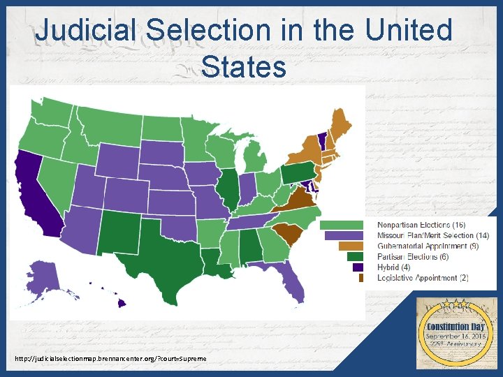 Judicial Selection in the United States http: //judicialselectionmap. brennancenter. org/? court=Supreme 