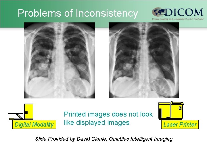 Problems of Inconsistency Digital Modality Printed images does not look like displayed images Laser