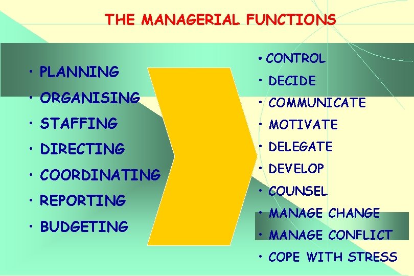 BASIC MANAGERIAL SKILLS ROLE OF THE FRONT LINE