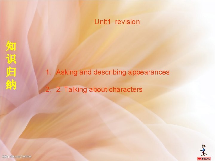 Unit 1 revision 知 识 归 纳 1. Asking and describing appearances 2. 2.