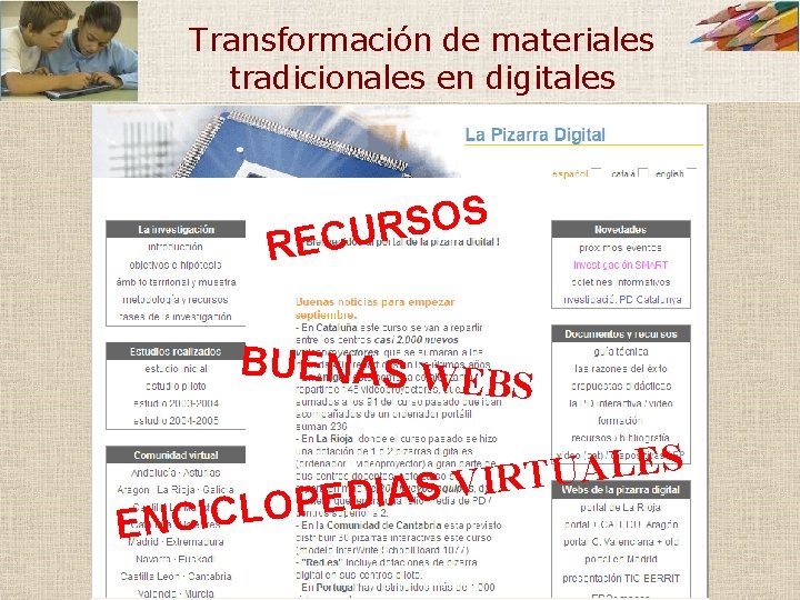 Transformación de materiales tradicionales en digitales S O S R RECU BUENAS WE B Transformación de materiales tradicionales en digitales S O S R RECU BUENAS WE B