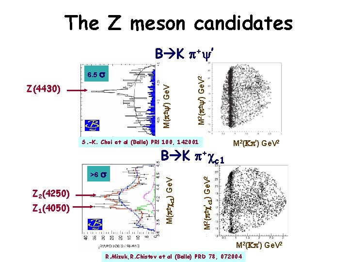 The Z meson candidates 6. 5 M(p± ’) Ge. V Z(4430) M 2(p± ’)