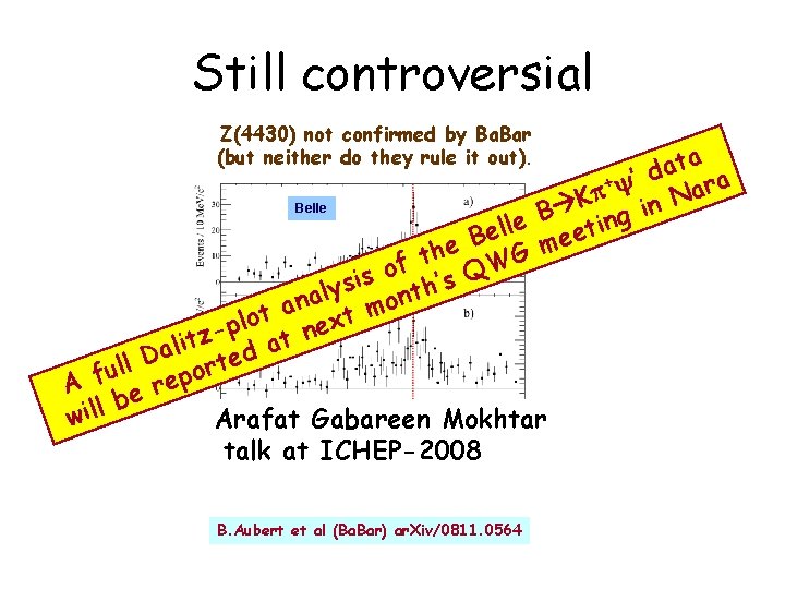 Still controversial Z(4430) not confirmed by Ba. Bar (but neither do they rule it