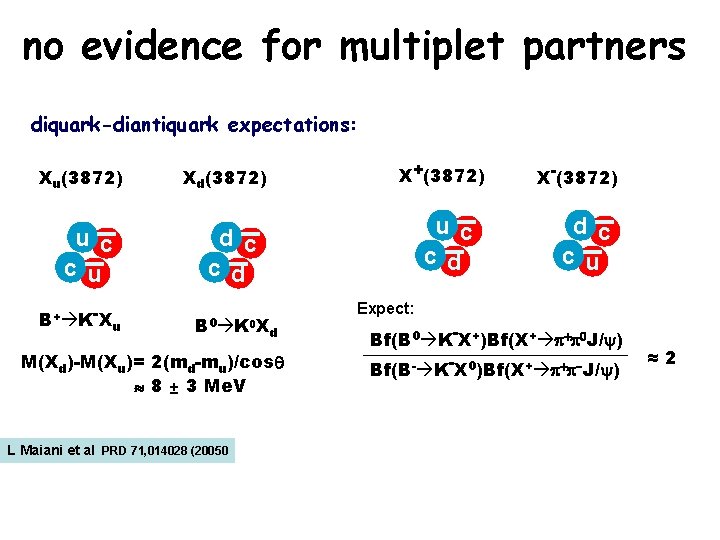 no evidence for multiplet partners diquark-diantiquark expectations: Xu(3872) u c c u B+ K-Xu