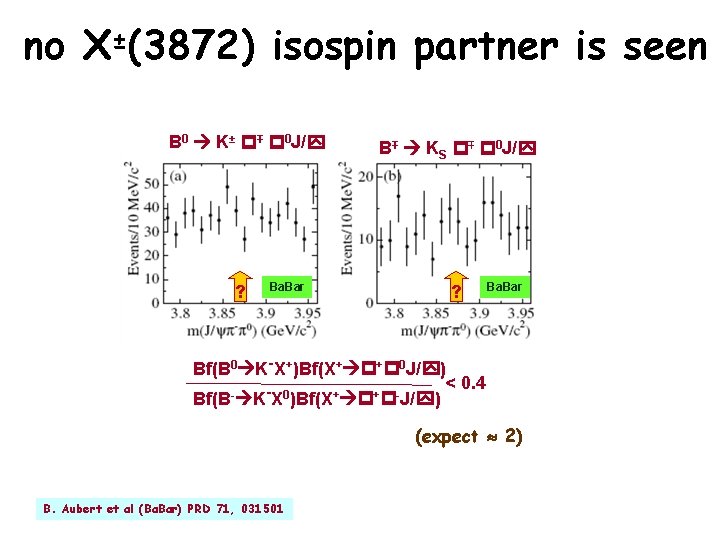 no X±(3872) isospin partner is seen B 0 K± p∓ p 0 J/y ?