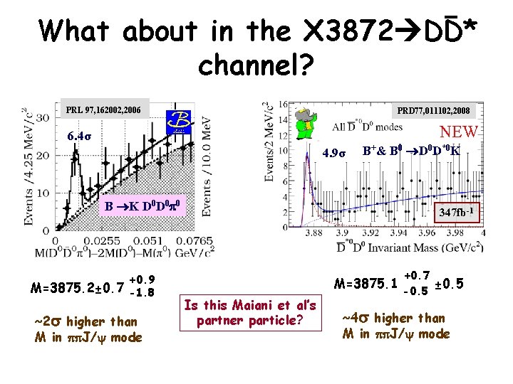 What about in the X 3872 DD* channel? PRL 97, 162002, 2006 PRD 77,