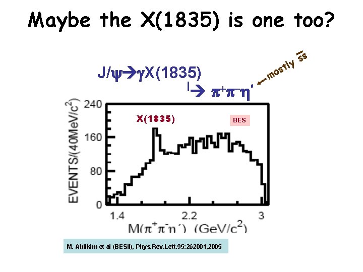 Maybe the X(1835) is one too? J/ g. X(1835) | p+p-h’ X(1835) M. Ablikim