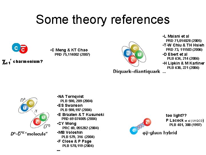 Some theory references • L Maiani et al PRD 71, 014028 (2005) c c