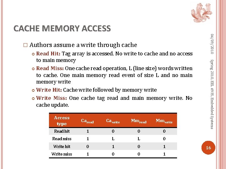 � Authors assume a write through cache Access type Caread Cawrite Mmread Mmwrite Read