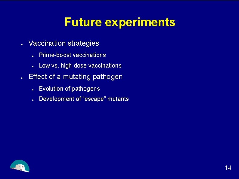 Future experiments ● ● Vaccination strategies ● Prime-boost vaccinations ● Low vs. high dose