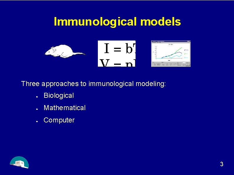 Immunological models Three approaches to immunological modeling: ● Biological ● Mathematical ● Computer 3