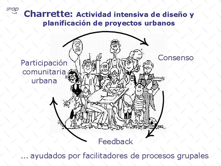 Charrette: Actividad intensiva de diseño y planificación de proyectos urbanos Consenso Participación comunitaria urbana