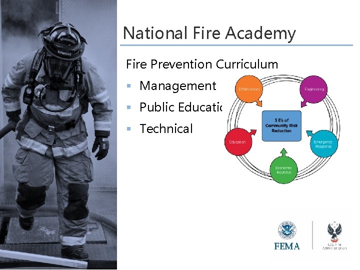 National Fire Academy Fire Prevention Curriculum § Management § Public Education § Technical 